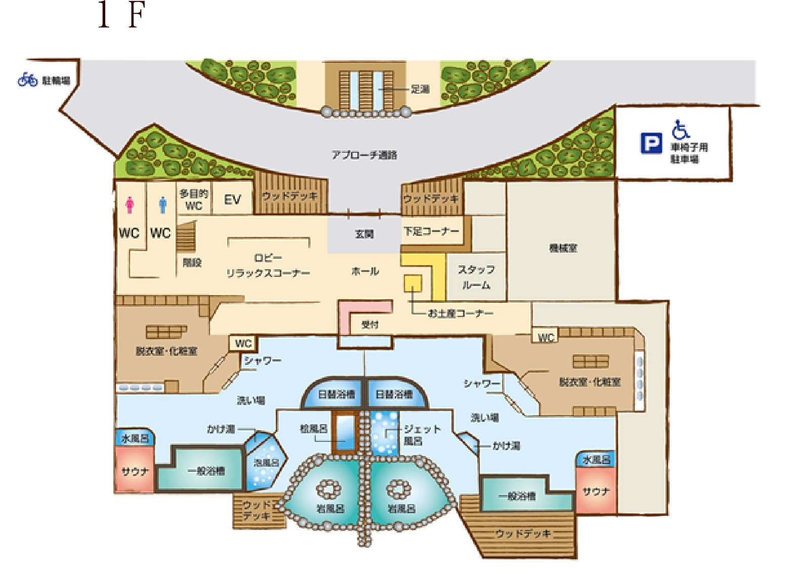 活動歴および当時の関連ビジュアル記録
