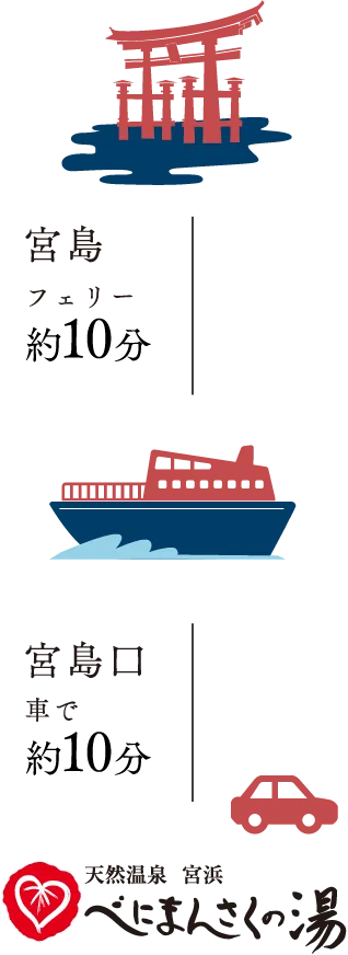 宮島 フェリー約10分 宮島口 車で 約10分 天然温泉　宮浜 べにまんさくの湯