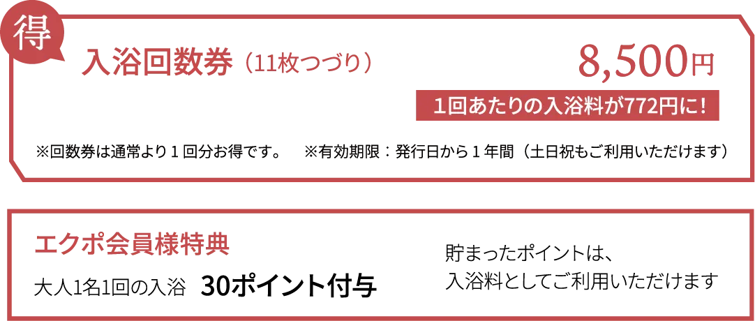 得 入浴回数券（11枚つづり） 8,500円 １回あたりの入浴料が772円に！ ※回数券は通常より1回分お得です。　※有効期限：発行日から1年間（土日祝もご利用いただけます） エクポ会員様特典 大人1名1回の入浴 30ポイント付与 貯まったポイントは、入浴料としてご利用いただけます