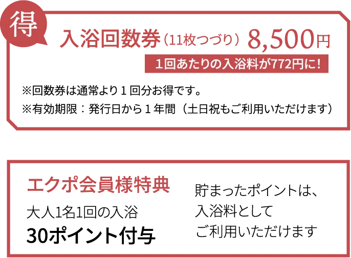 得 入浴回数券（11枚つづり） 8,500円 １回あたりの入浴料が772円に！ ※回数券は通常より1回分お得です。　※有効期限：発行日から1年間（土日祝もご利用いただけます） エクポ会員様特典 大人1名1回の入浴 30ポイント付与 貯まったポイントは、入浴料としてご利用いただけます